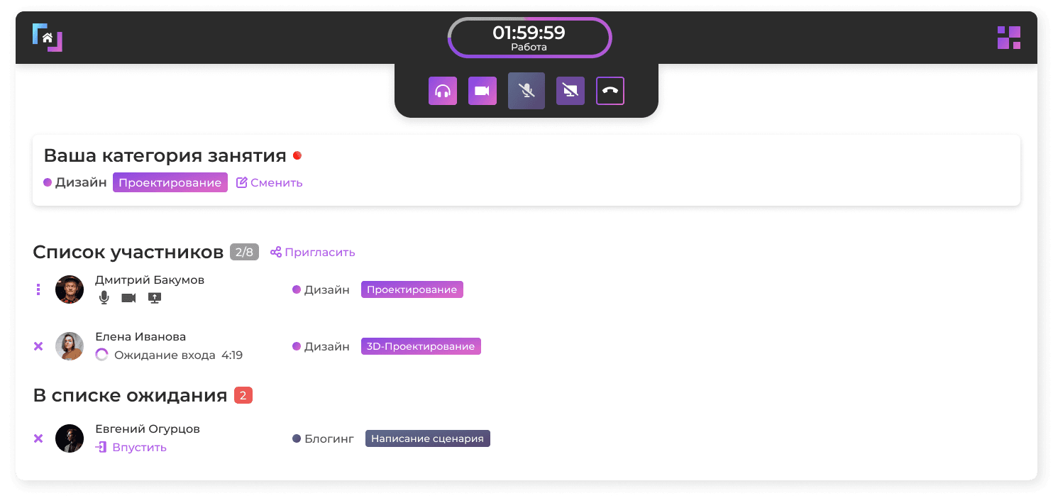 Управление комнатой Synergizer